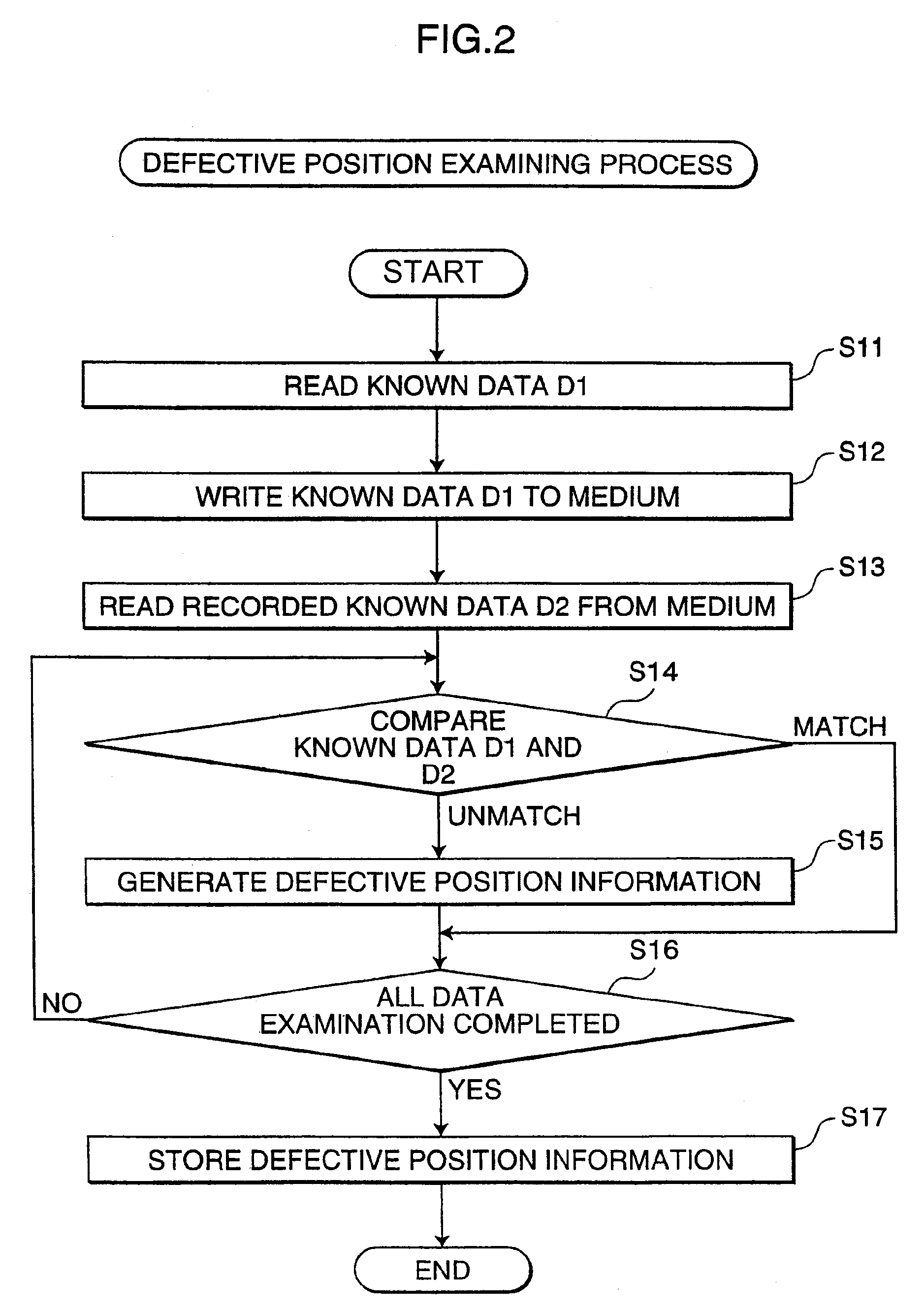 Recording and reproducing device