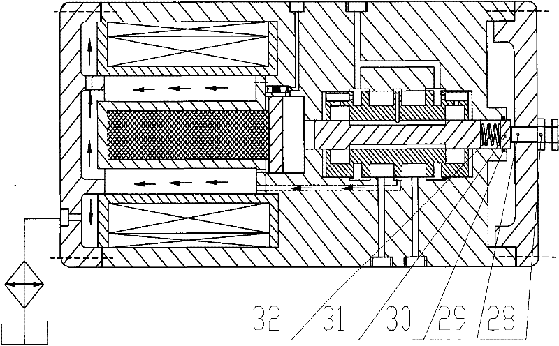 Two-stage slide valve electro-hydraulic servo valve driven by giant magnetostrictive actuator