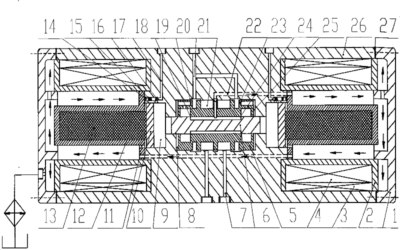 Two-stage slide valve electro-hydraulic servo valve driven by giant magnetostrictive actuator