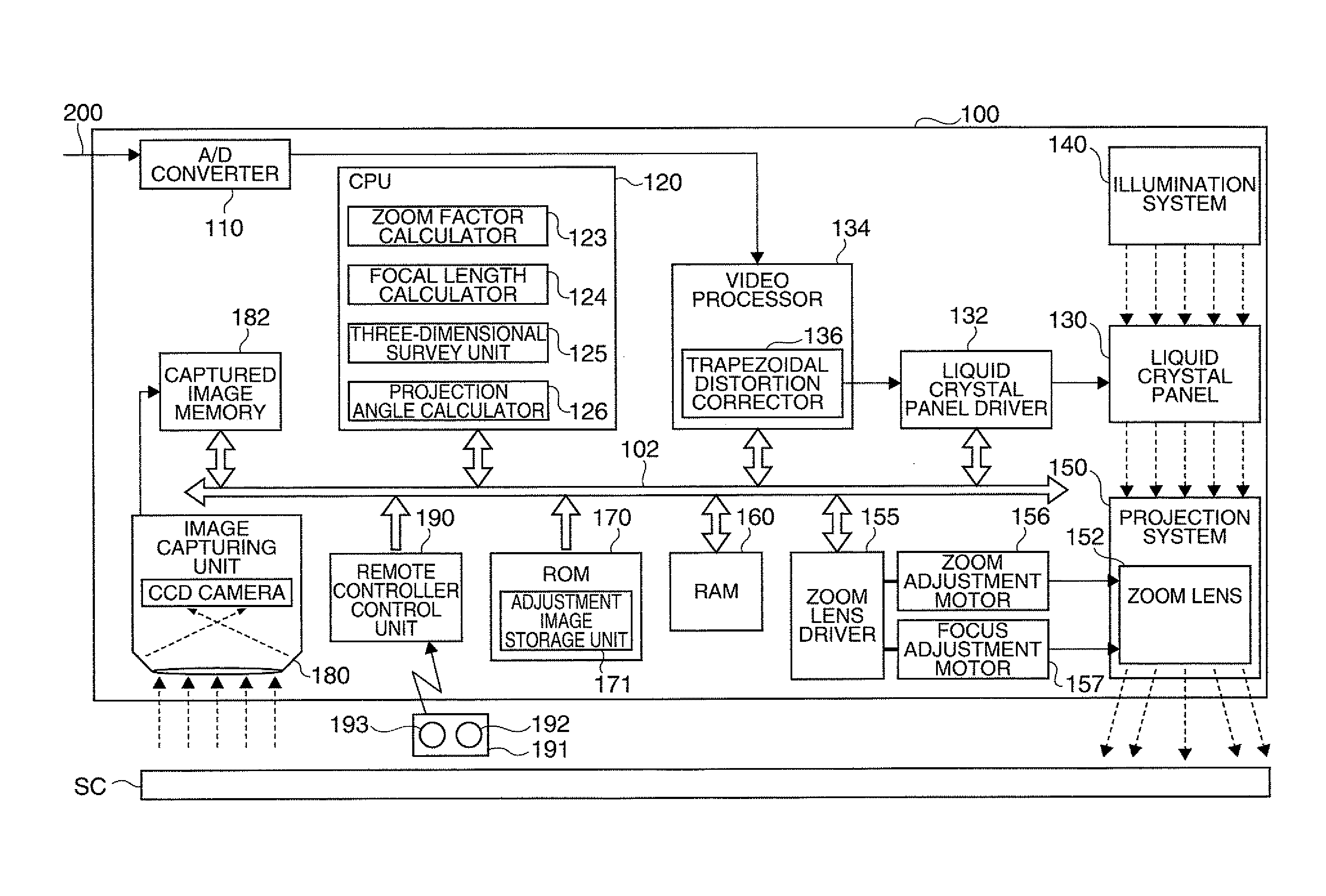 Projection-type display apparatus and method for performing projection adjustment