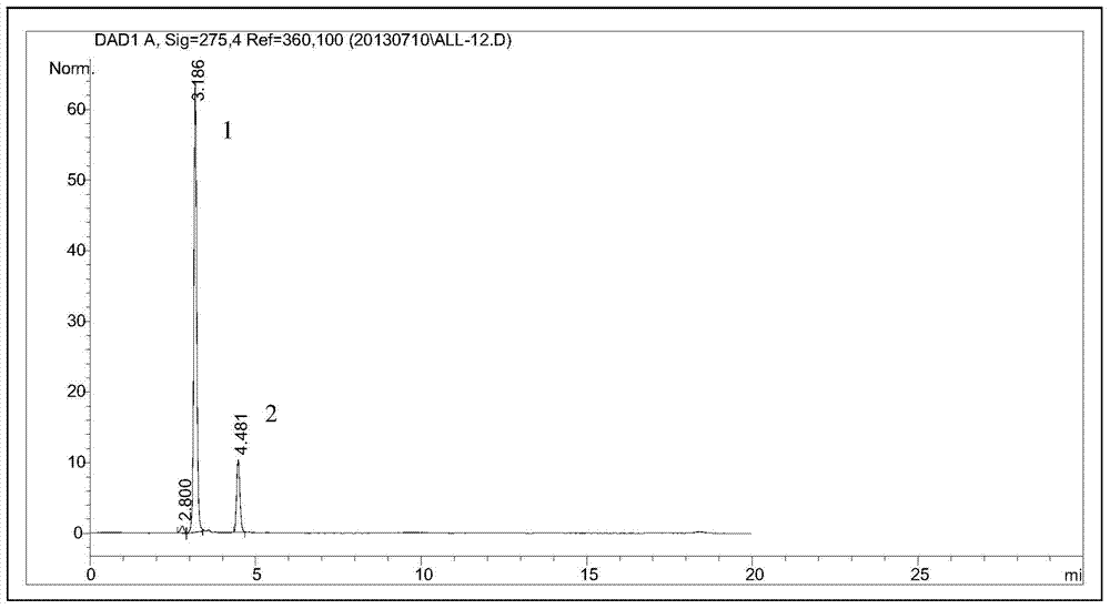 Quantitative determination method for methylisothiazolinone and chloro methyl isothiazolinone in water-based adhesive