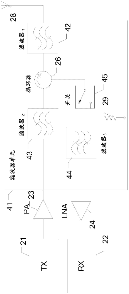 Methods and entities in tdd radio communication