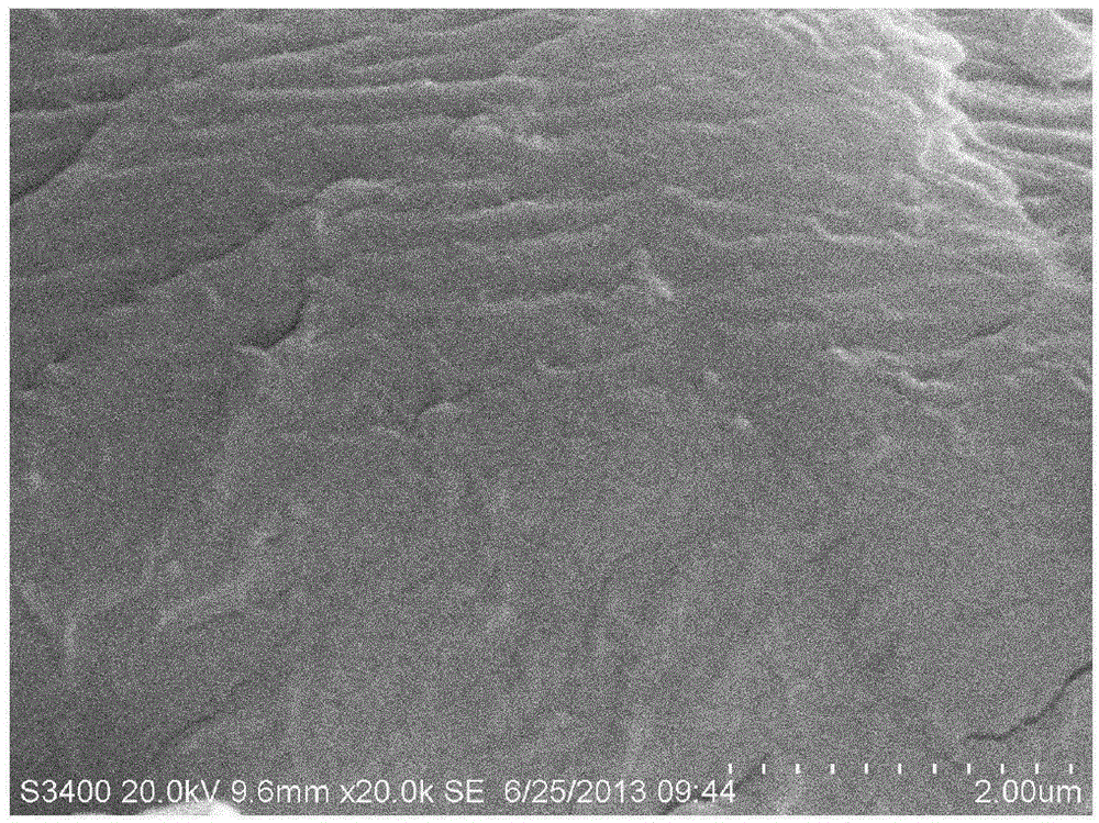 Preparation method of cellulose and chitosan hybrid fiber