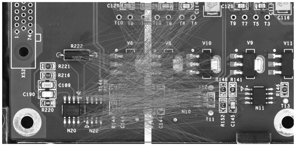 A circuit board image mosaic method based on clustering method to screen matching points