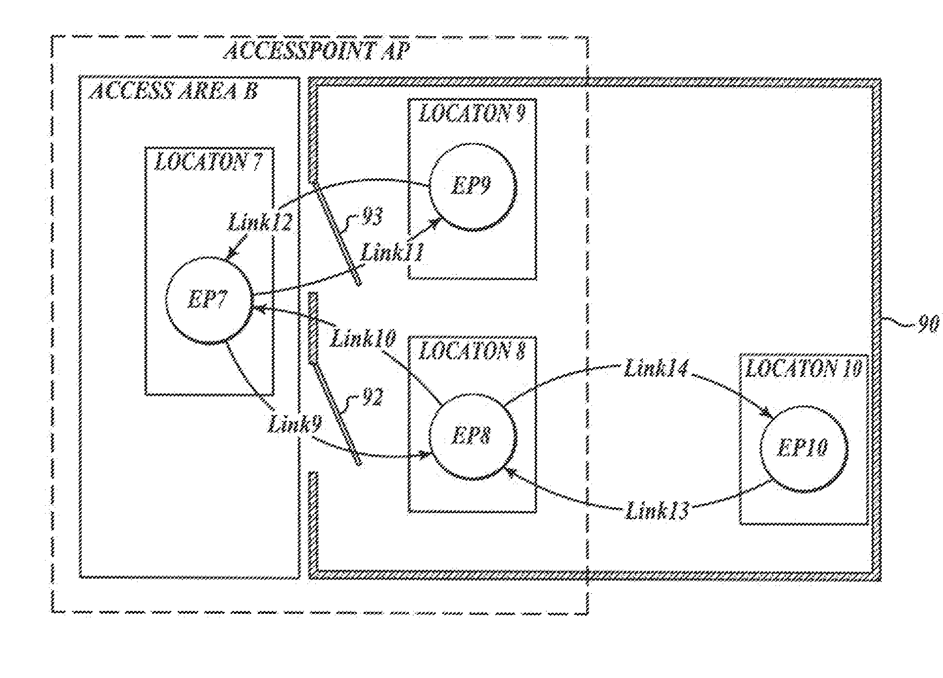 Systems and methods for object localization and path identification based on RFID sensing