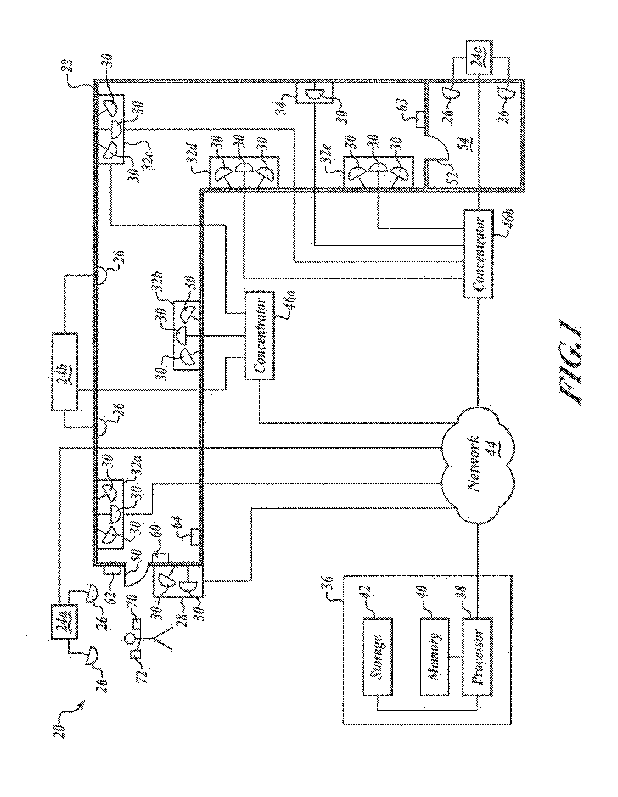 Systems and methods for object localization and path identification based on RFID sensing