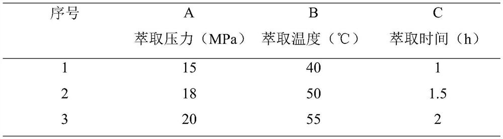 A kind of preparation method of Fenghan Shuangliguai tablets