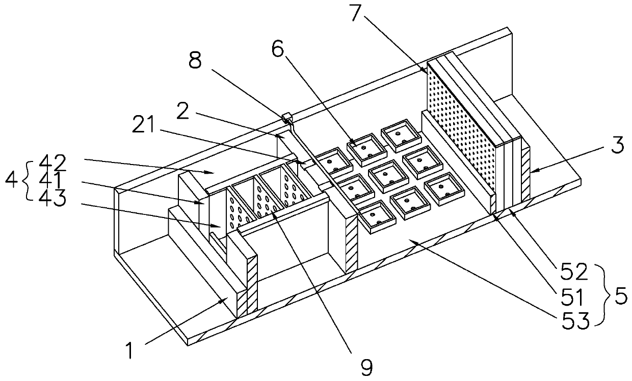 Landscape pool for restoring water body polluted ecological environment and using method thereof