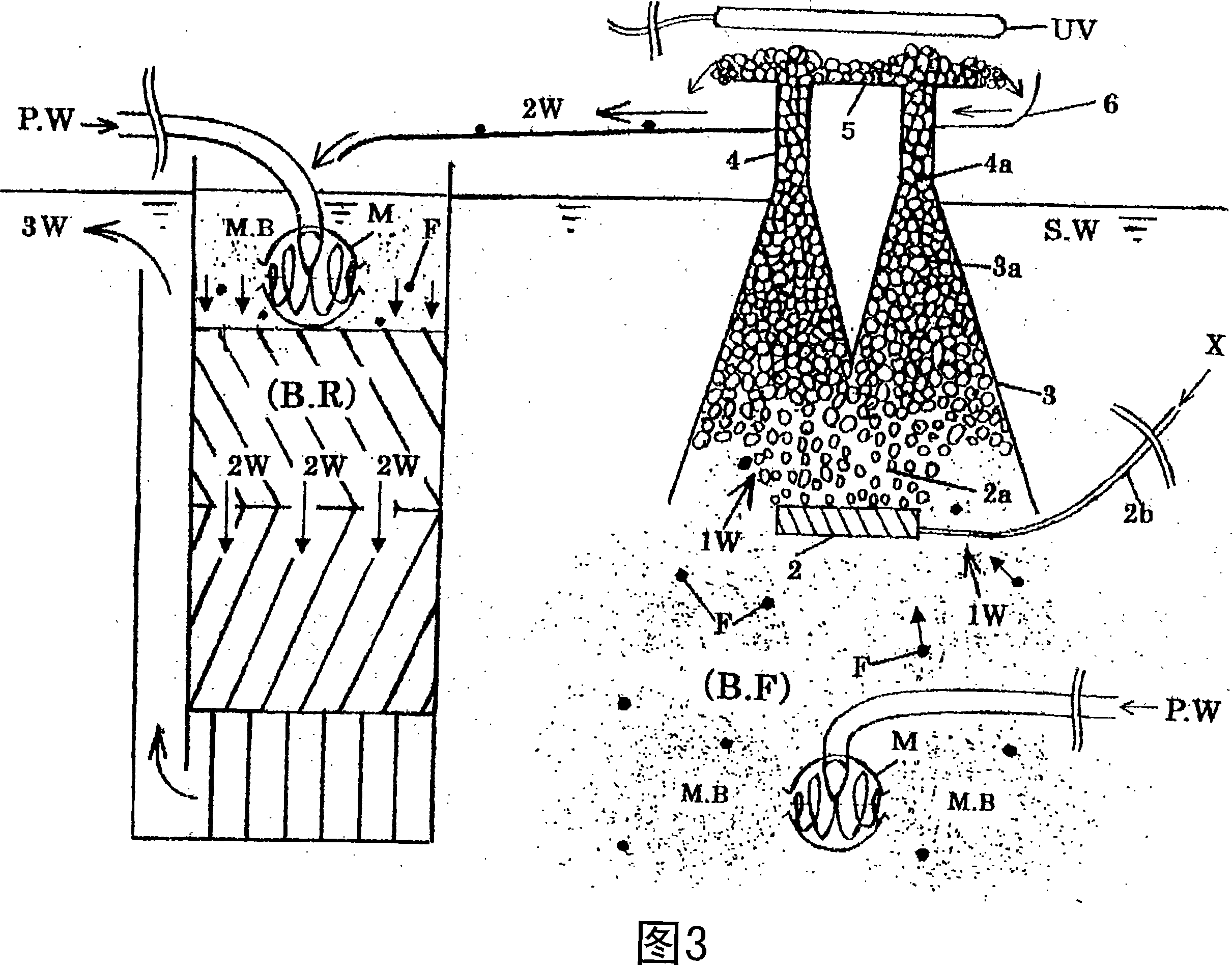 Aeration method, its apparatus and its system