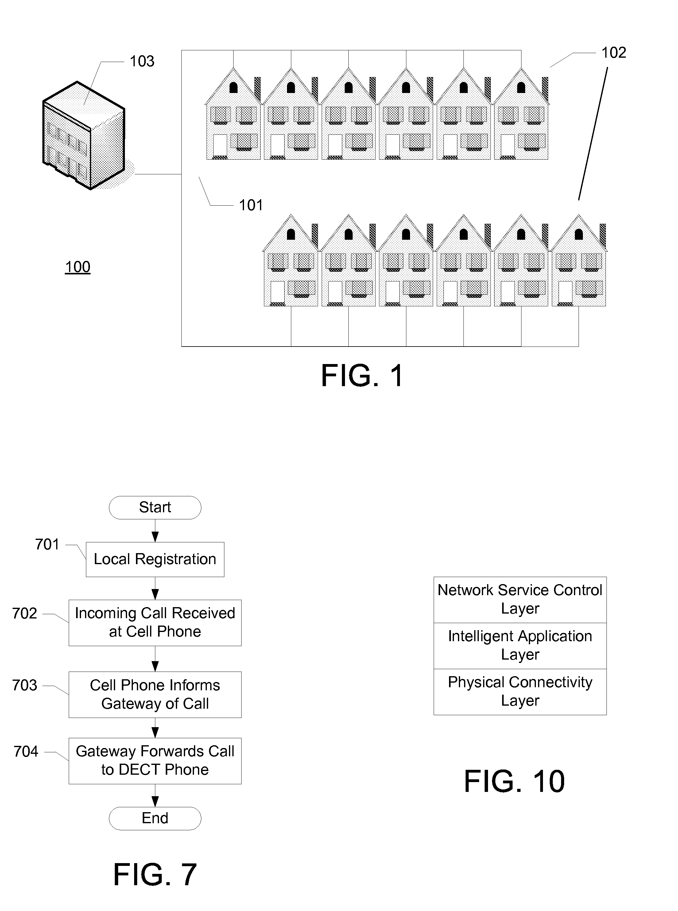 Home Gateway Expansion