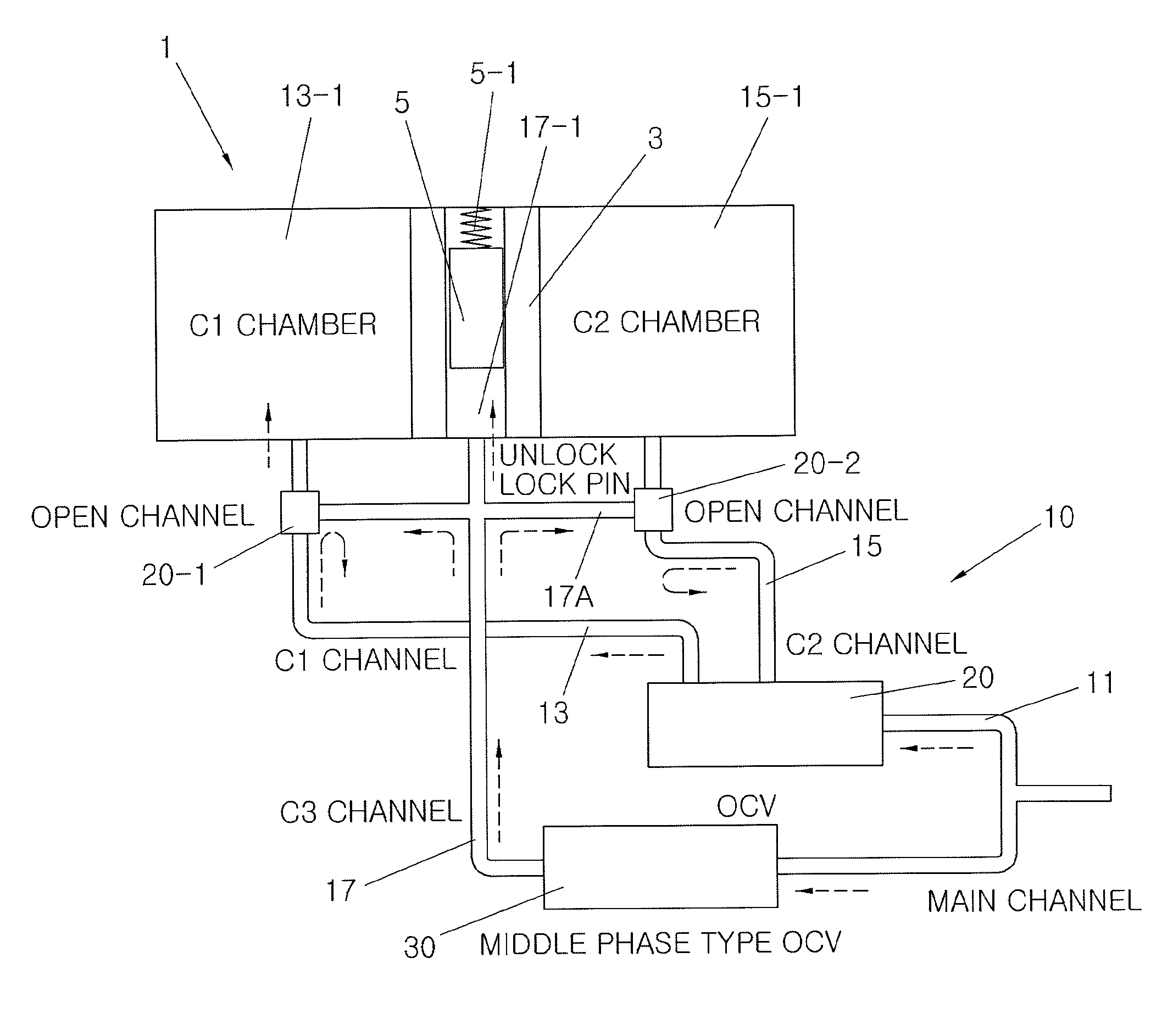 Electronic active lock pin control method for middle phase type continuously variable valve timing system