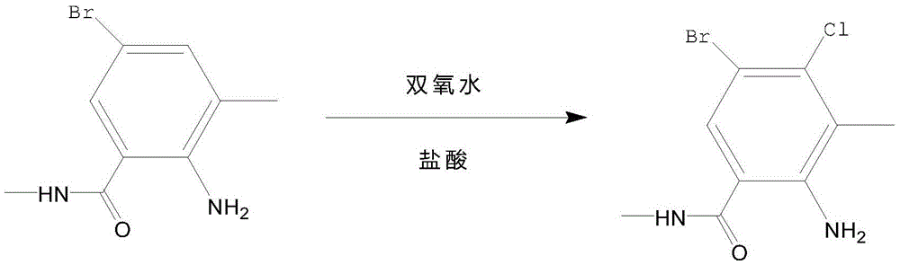 Synthetic method of 2-amino-N,3-dimethyl-4-chloro-5-bromobenzamide