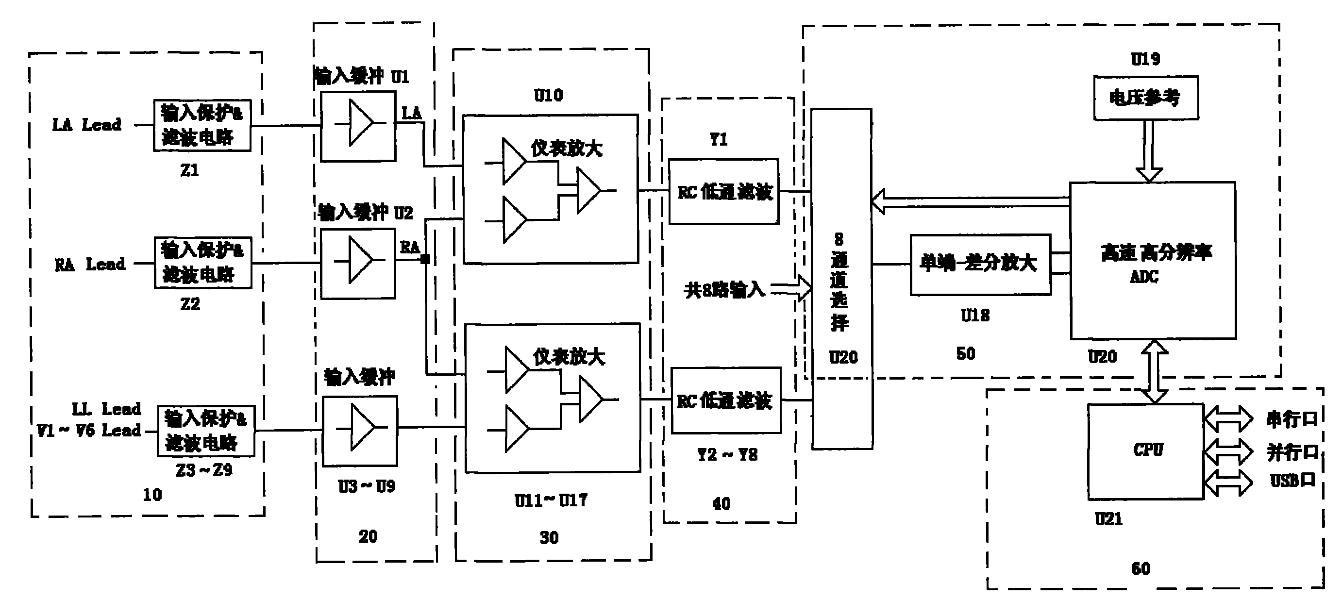 High-performance direct current amplification device for acquiring biological electric signals