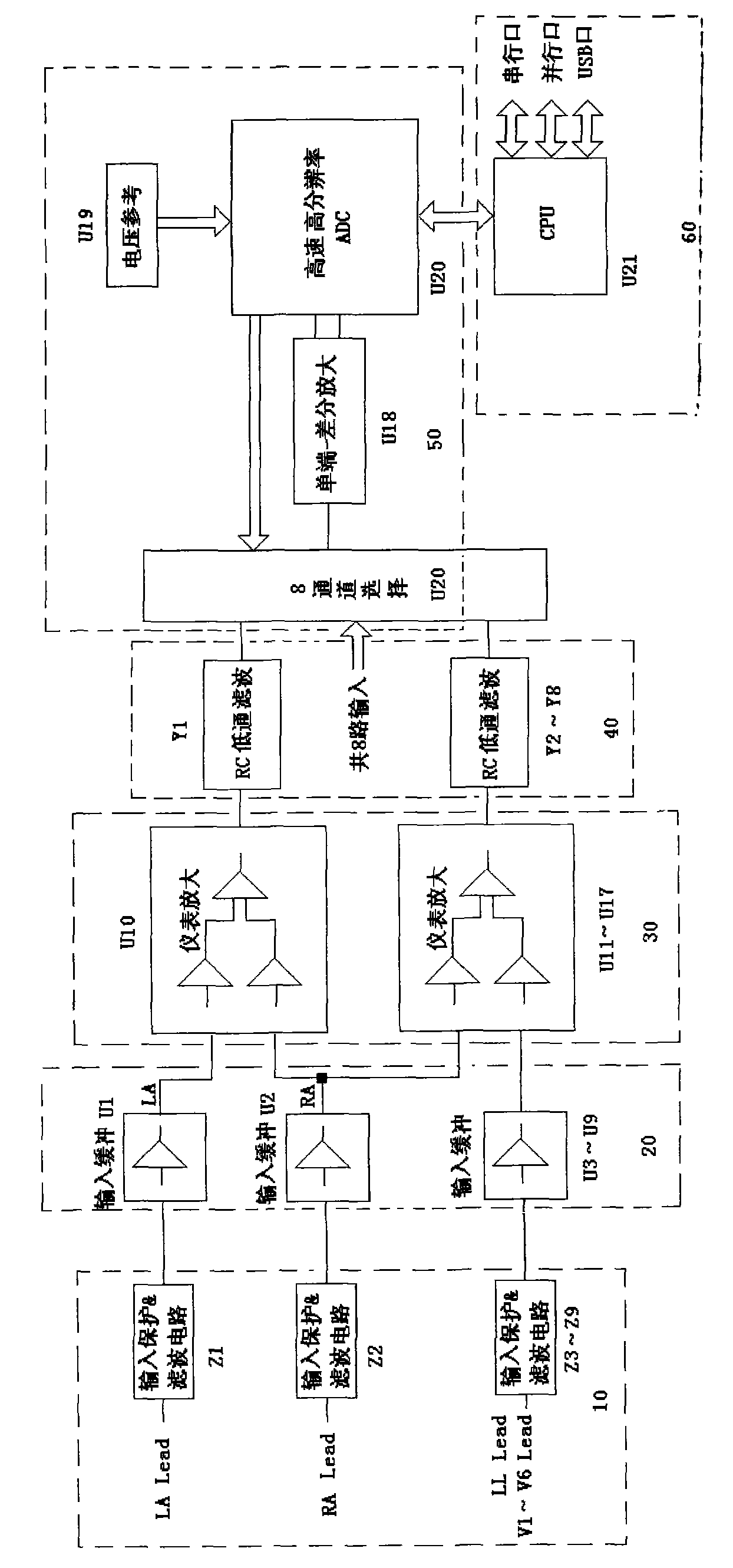 High-performance direct current amplification device for acquiring biological electric signals