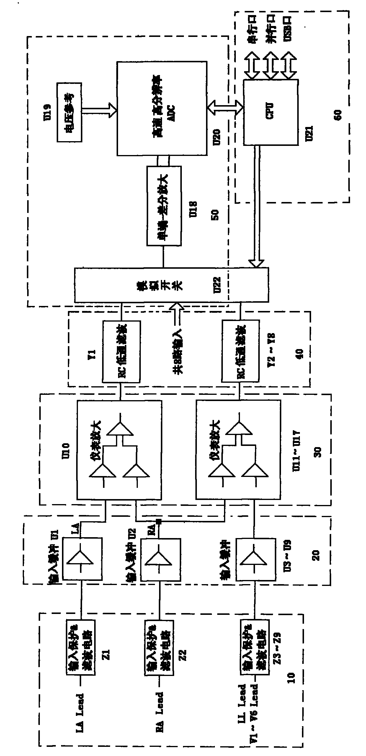 High-performance direct current amplification device for acquiring biological electric signals