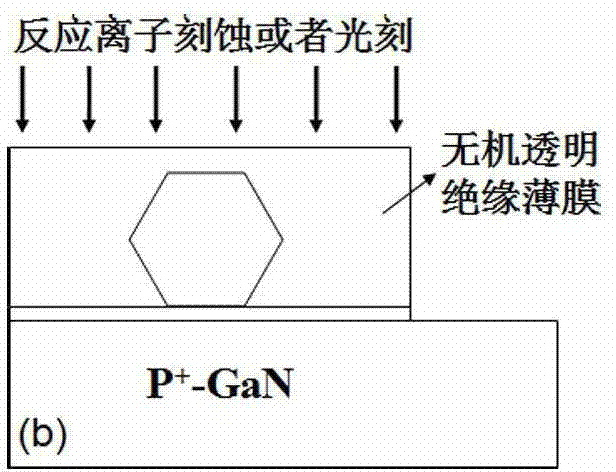 Preparation method of WGM (whispering gallery mode) ZnO ultraviolet micro-laser for constructing electric pump