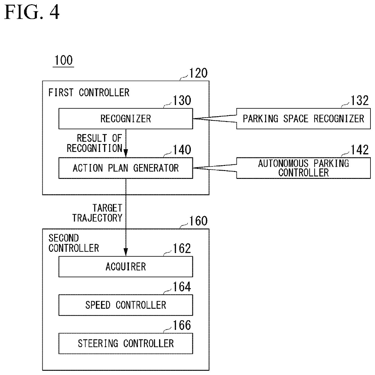 Management device, management method, and storage medium