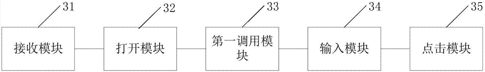 Release method of application software in application store and device