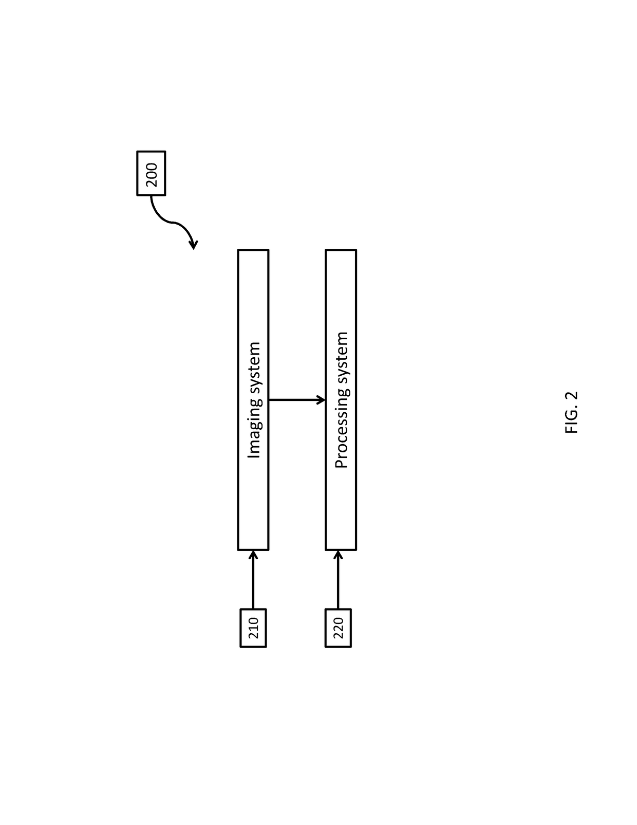 Machine implemented methods, systems, and apparatuses for improving diagnostic performance