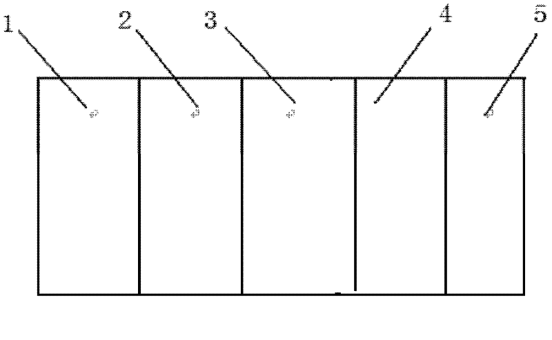 High-barrier multilayer co-extrusion infusion film