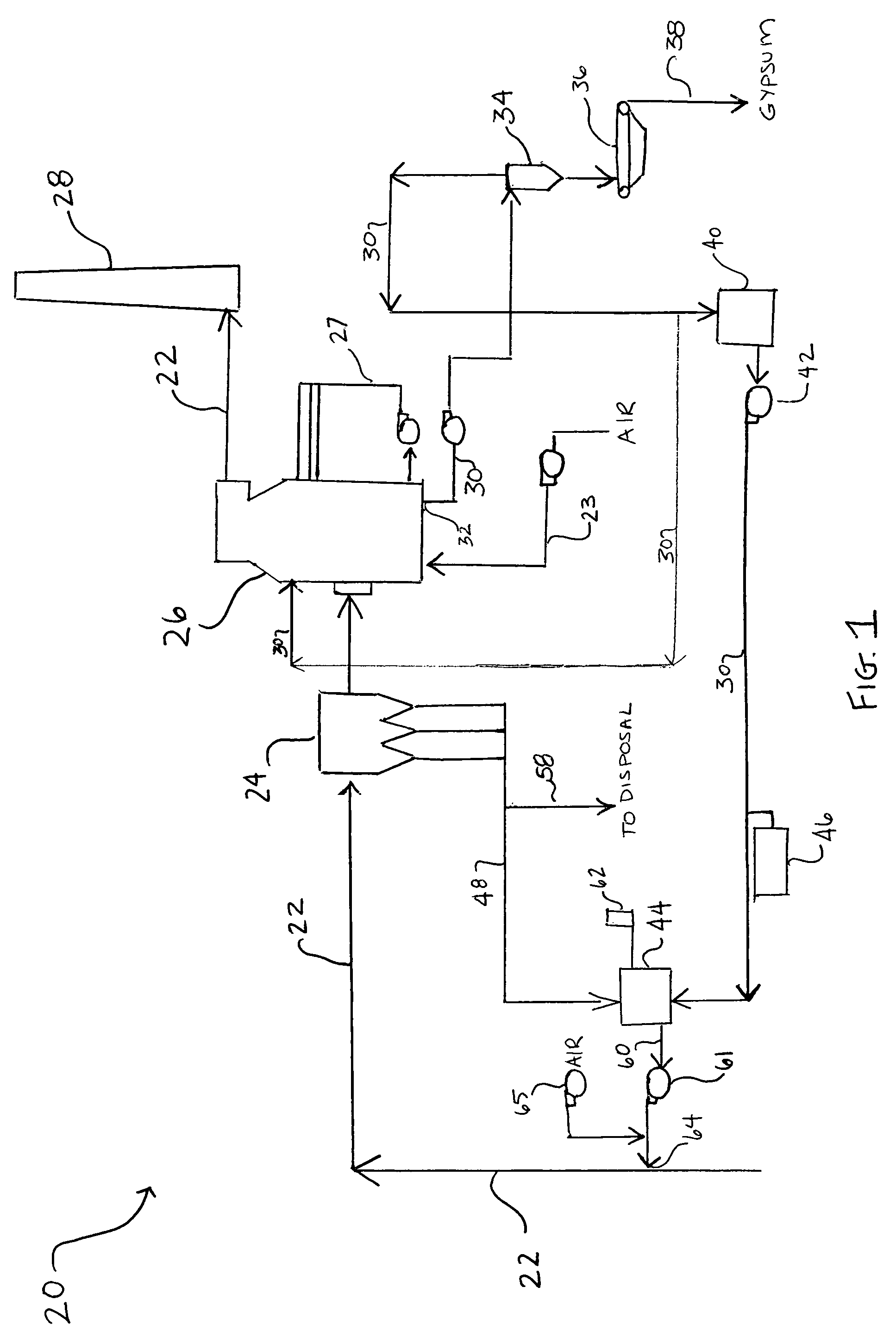 Reduced liquid discharge in wet flue gas desulfurization