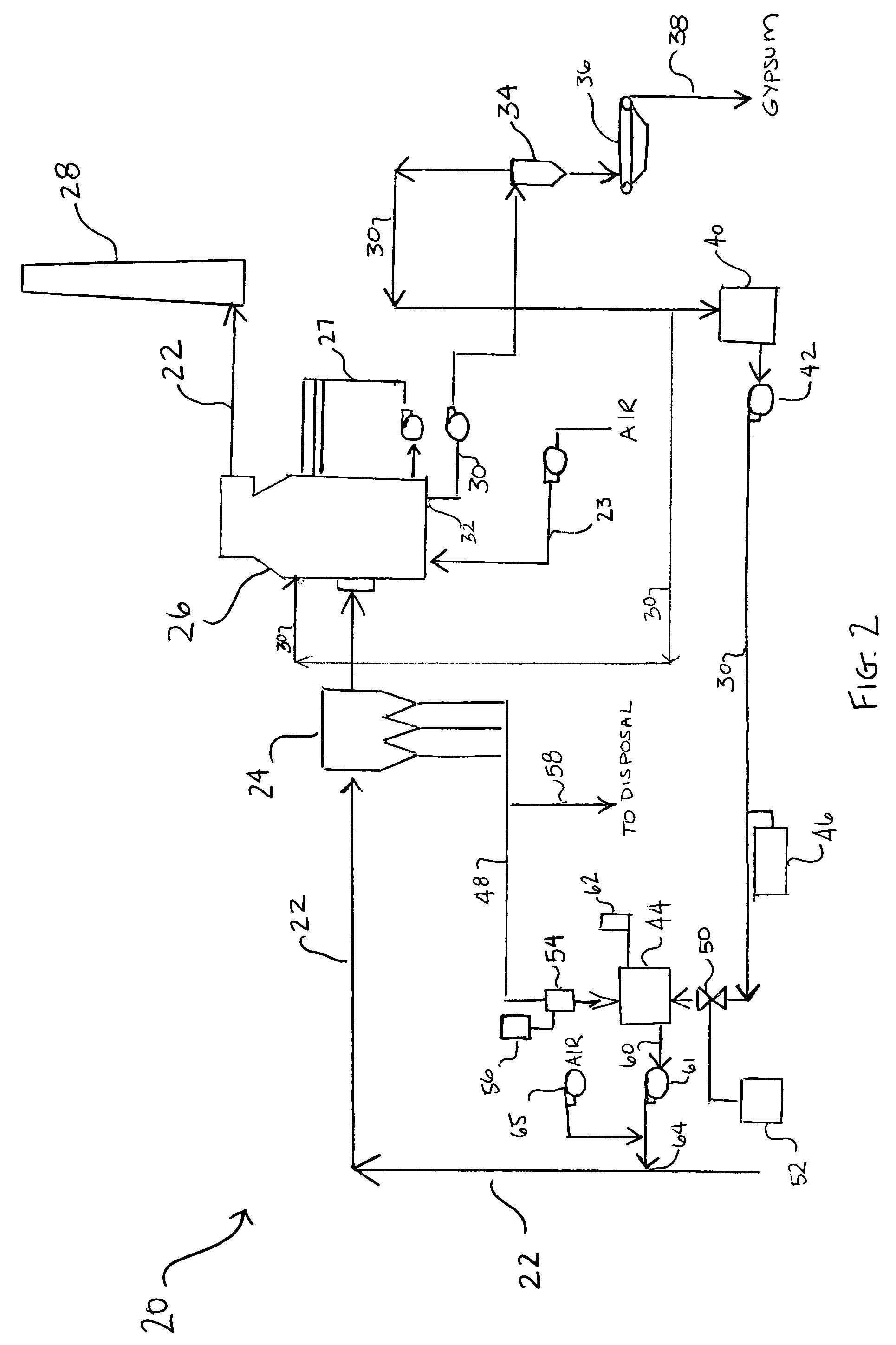 Reduced liquid discharge in wet flue gas desulfurization