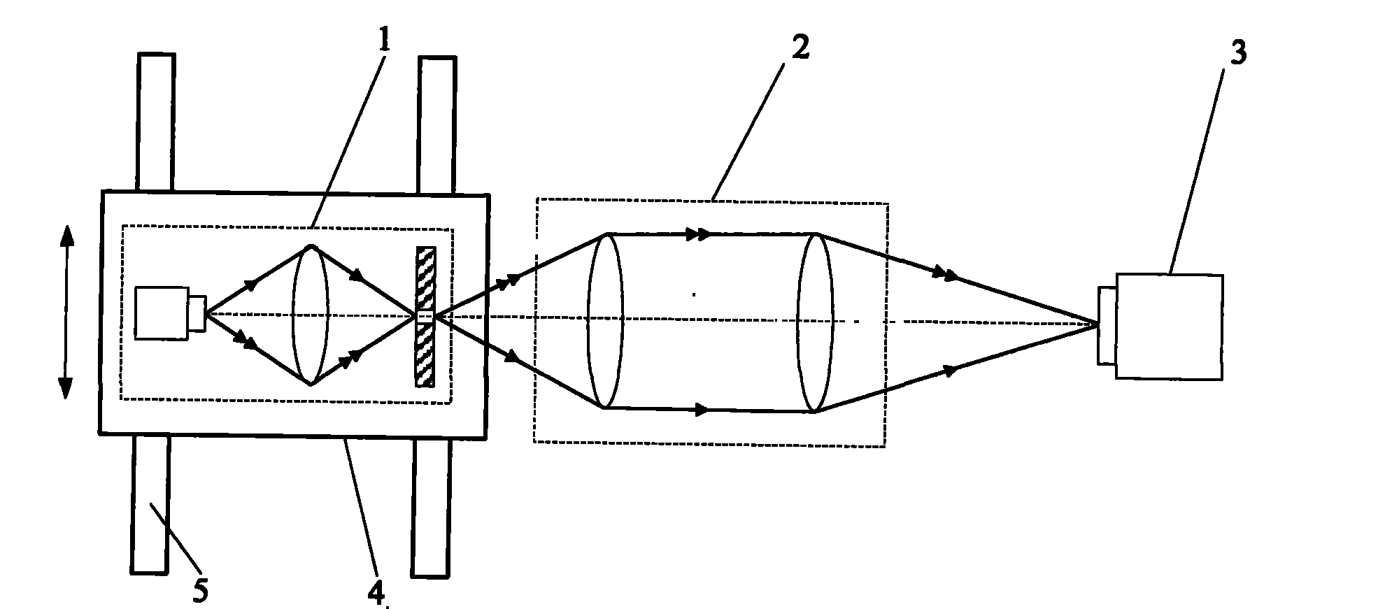 Dynamic target modulation transfer function measurement method