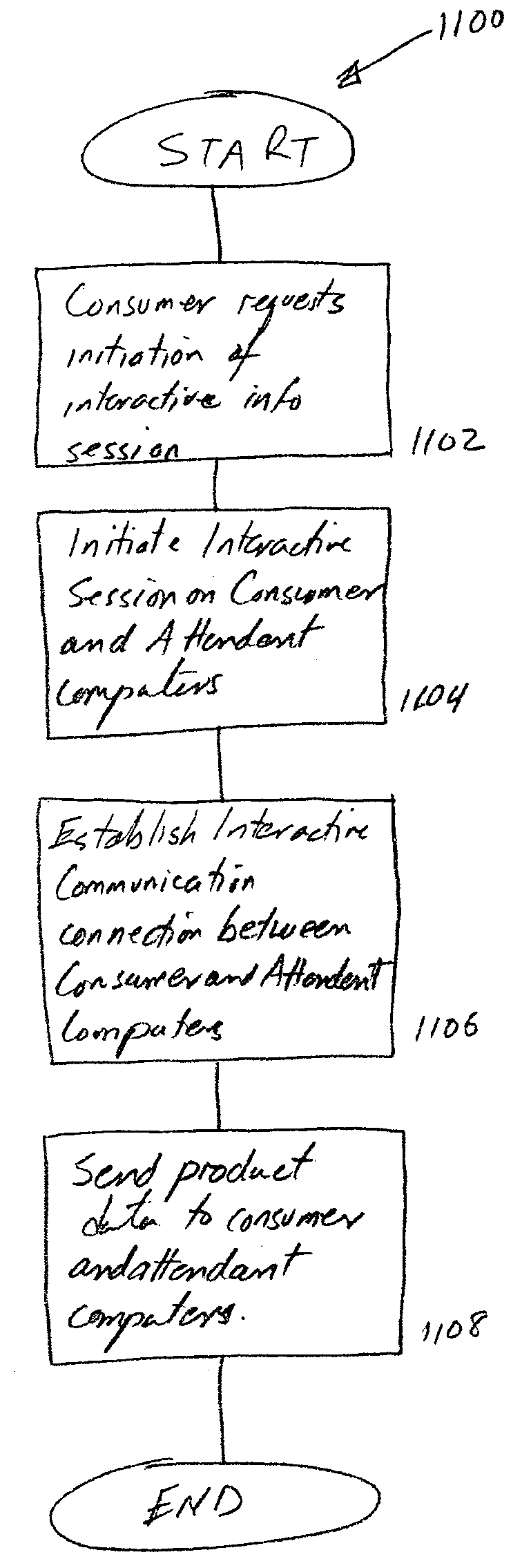 Systems and methods for interactively displaying product information and for collaborative product design