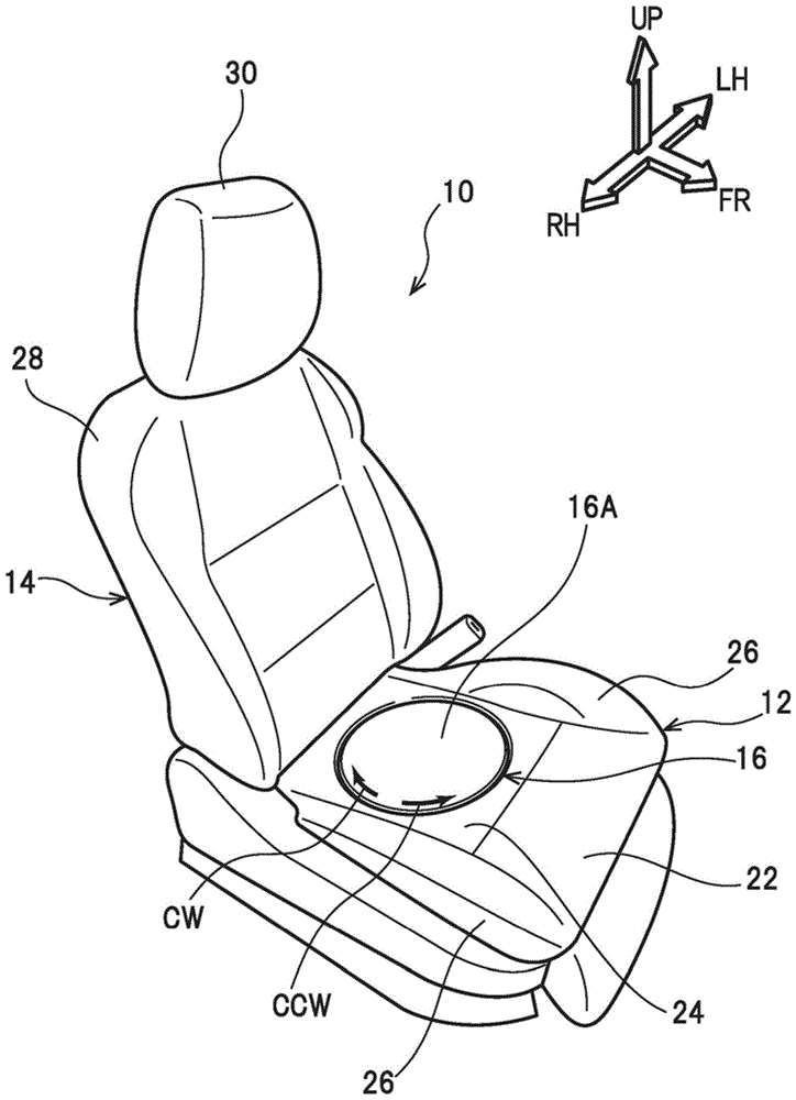 car seat