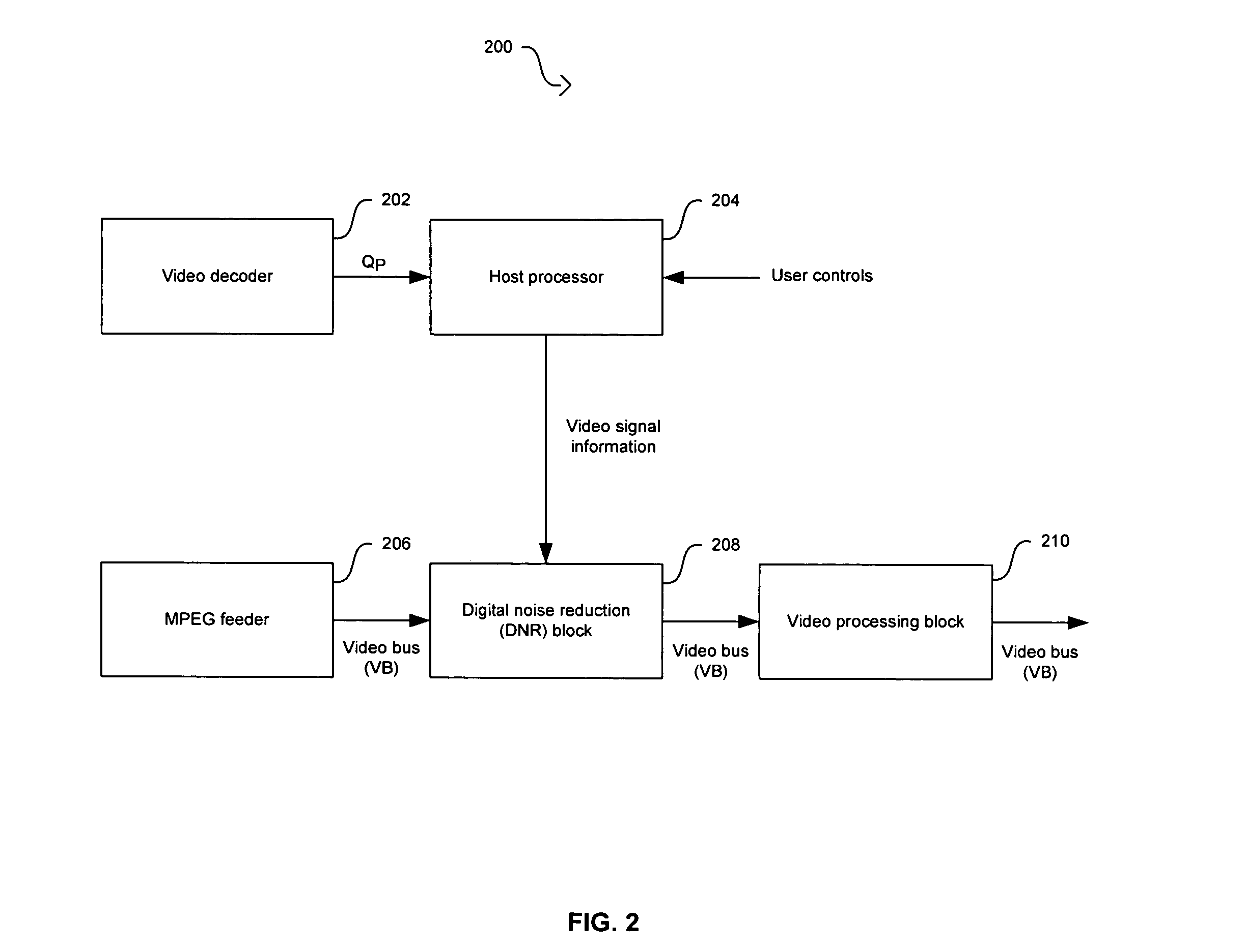 Method and system for mosquito noise reduction