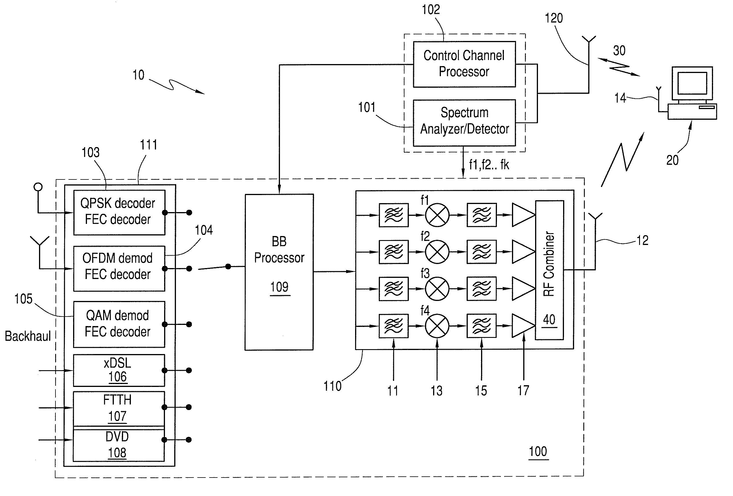 System and apparatus for cascading and redistributing HDTV signals