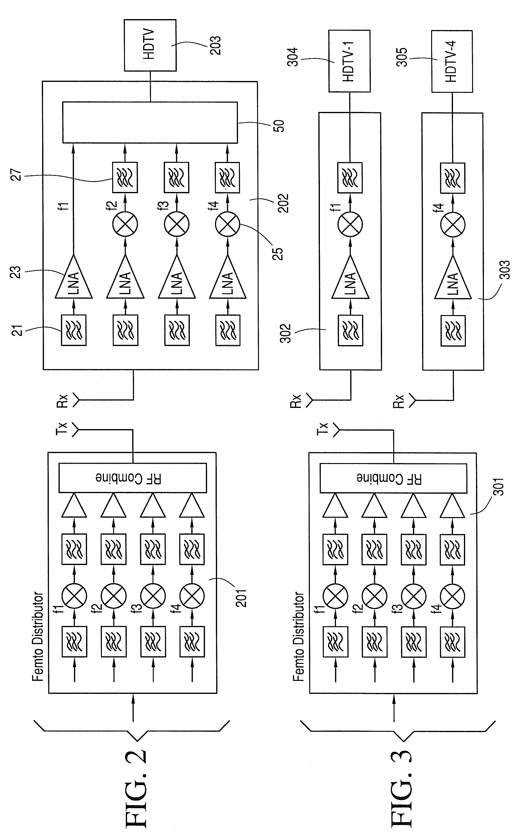 System and apparatus for cascading and redistributing HDTV signals