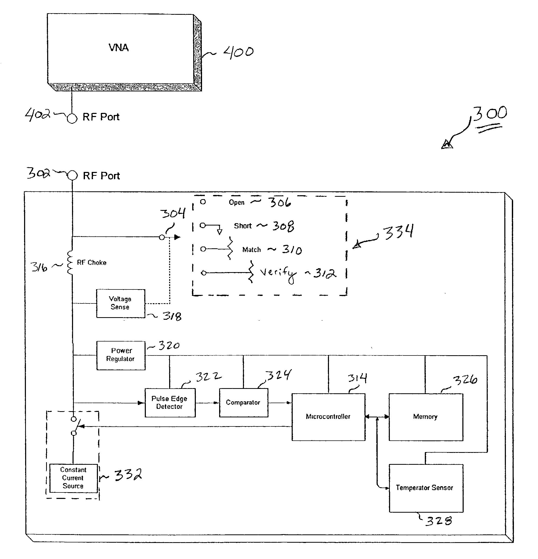 Single port single connection VNA calibration apparatus