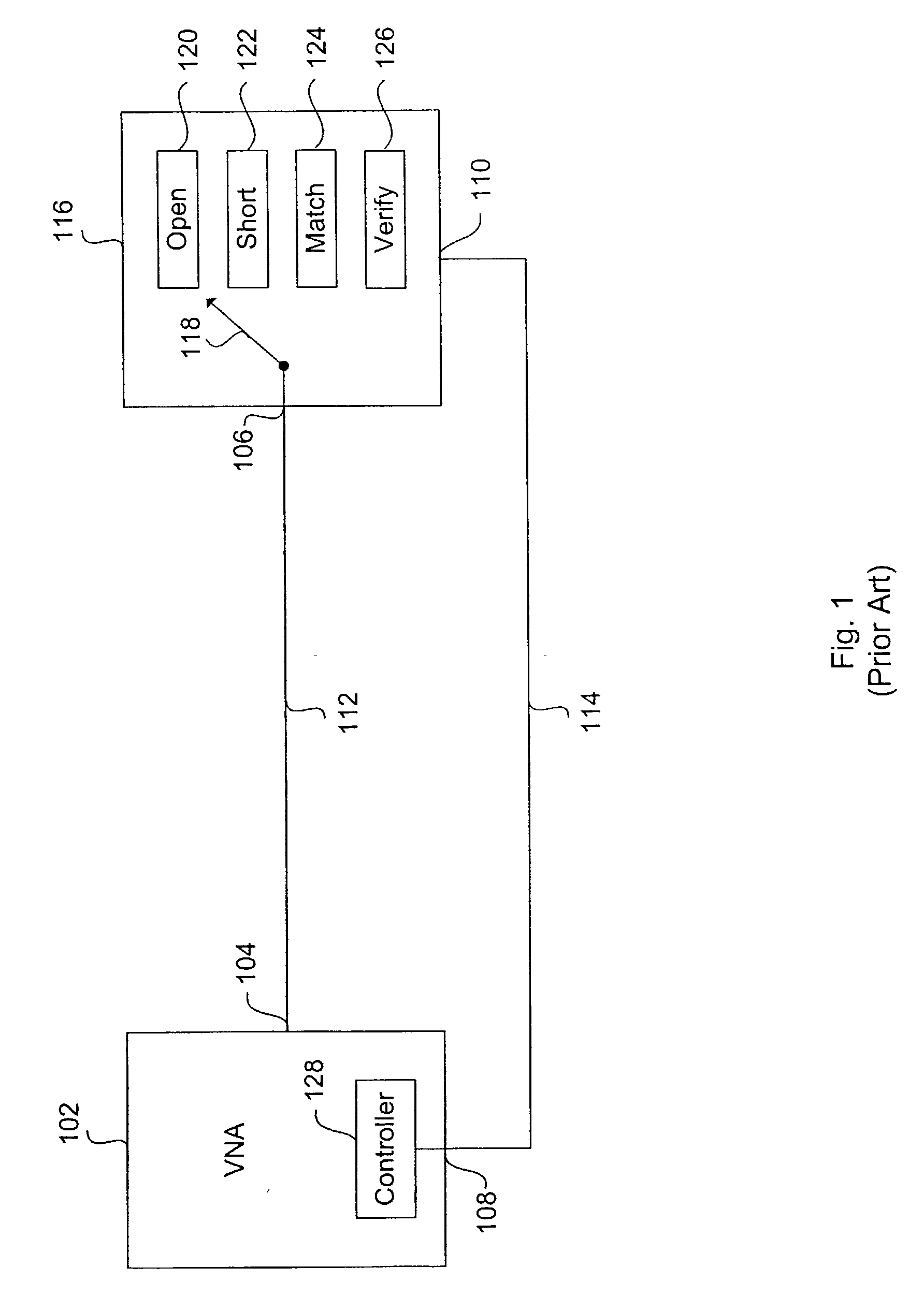 Single port single connection VNA calibration apparatus