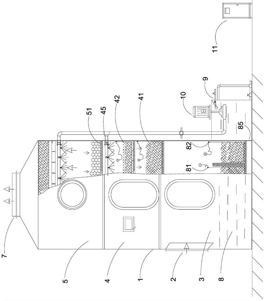 Micro-charge water spray waste gas treatment method