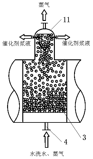 Device and method for purifying methanol-to-olefin device washing water