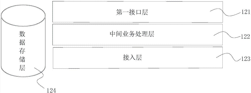 Robot scheduling system and method, electronic device, and storage medium