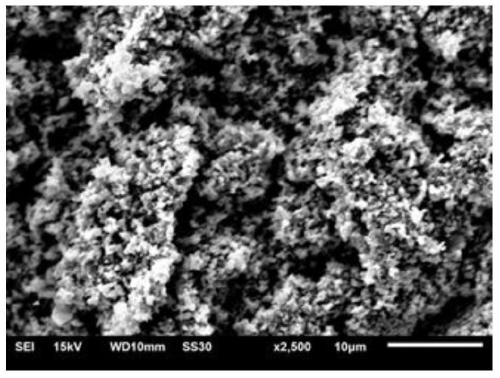 Cuprous oxide doped lithium ion battery negative electrode material, preparation method thereof, application, and lithium ion battery