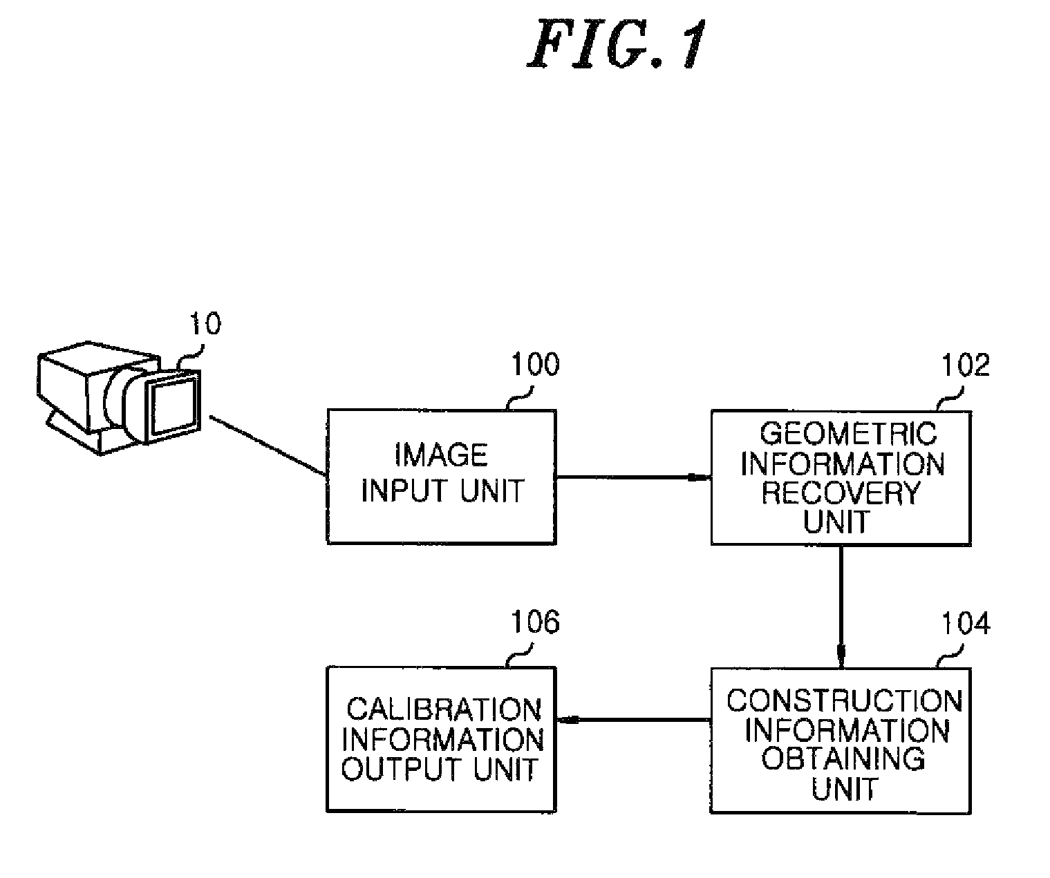 Method and apparatus for providing camera calibration