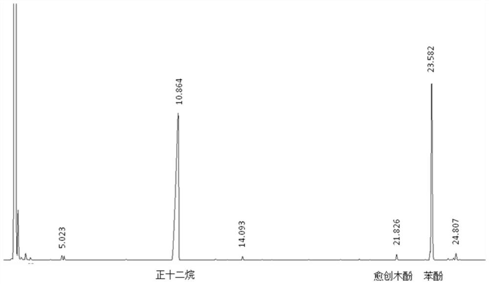 Double metal oxide catalyst and preparation method and application