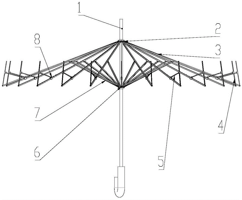 Flow guiding umbrella