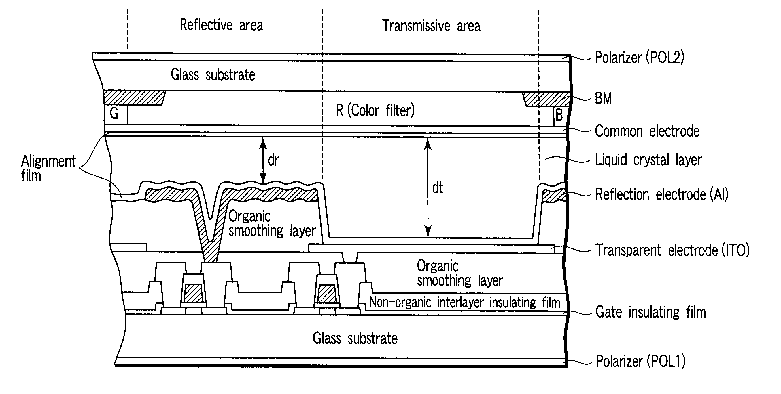 Liquid crystal display apparatus and driving method