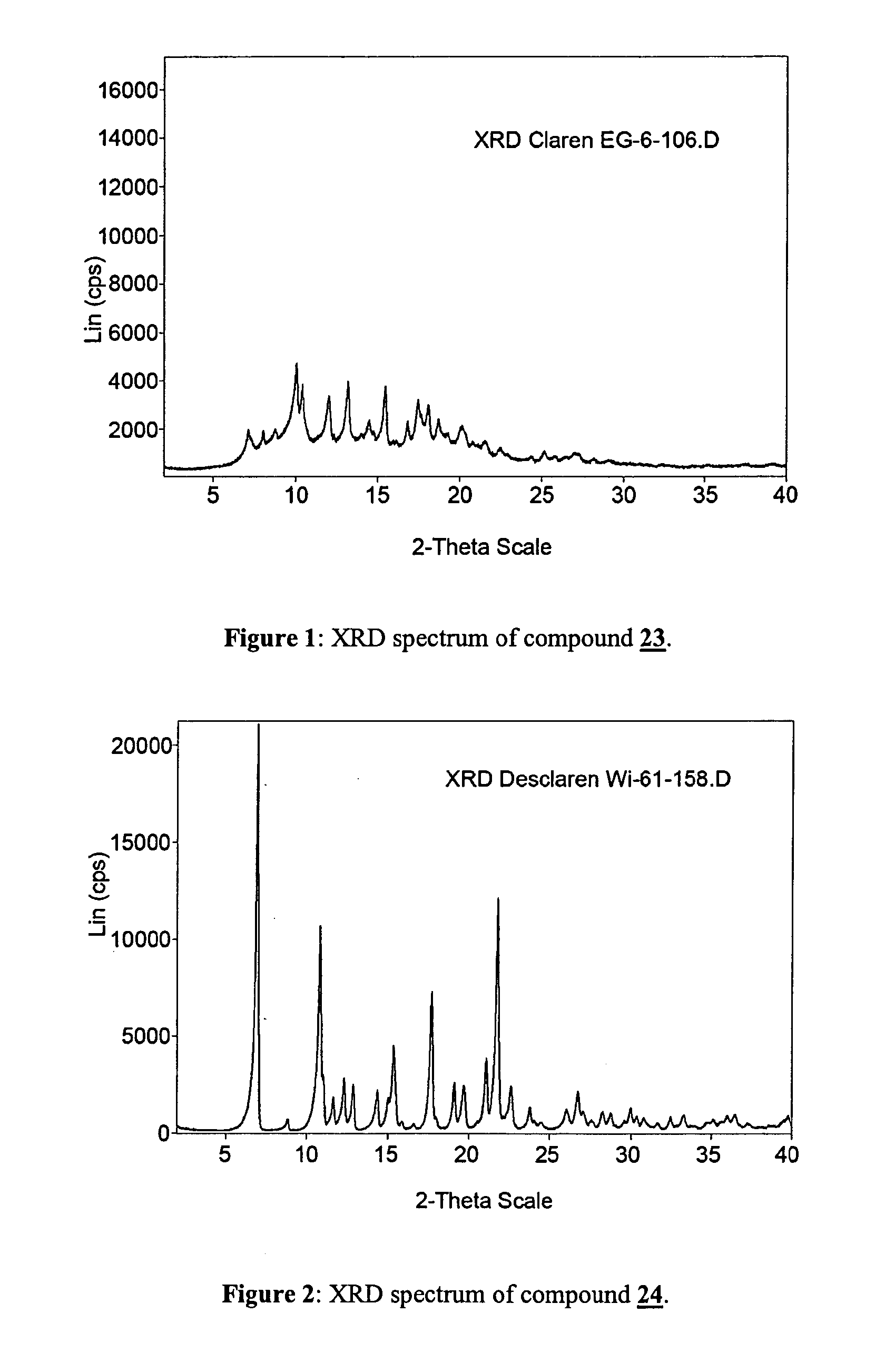 Process for the production of telithromycin