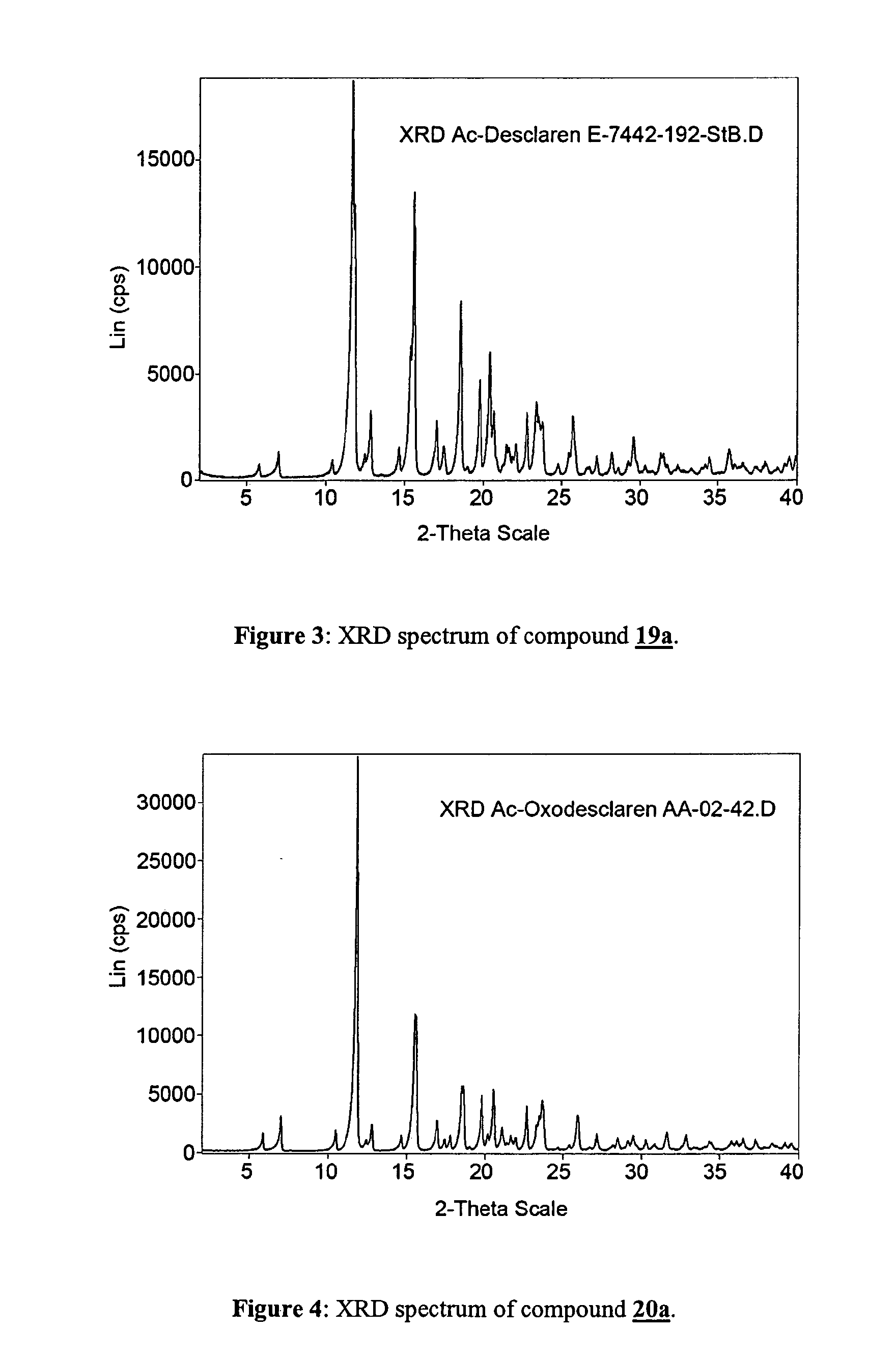 Process for the production of telithromycin