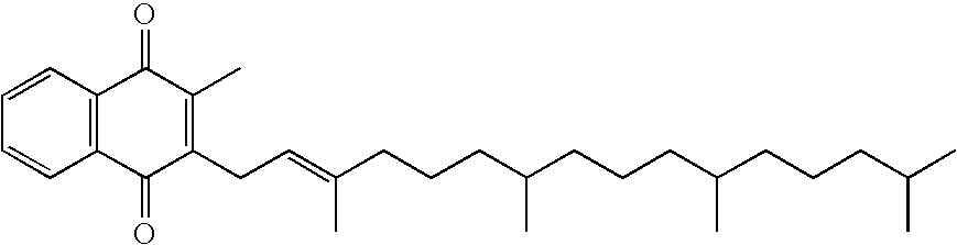 Medicinal compositions containing vitamin k's as nerve growth factor potentiator and utilization thereof