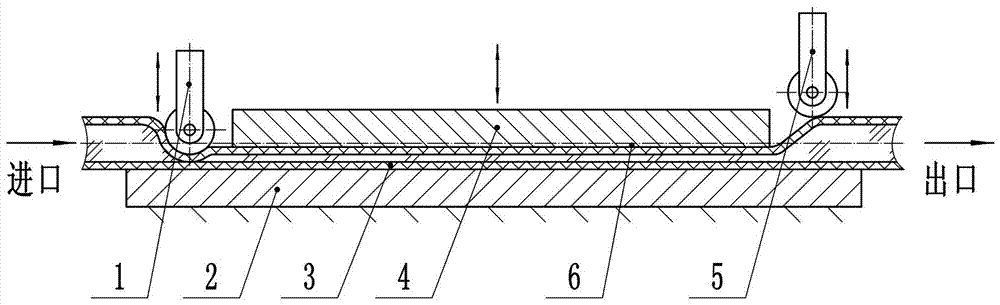 Directly-pressing fluid measuring method and measuring device