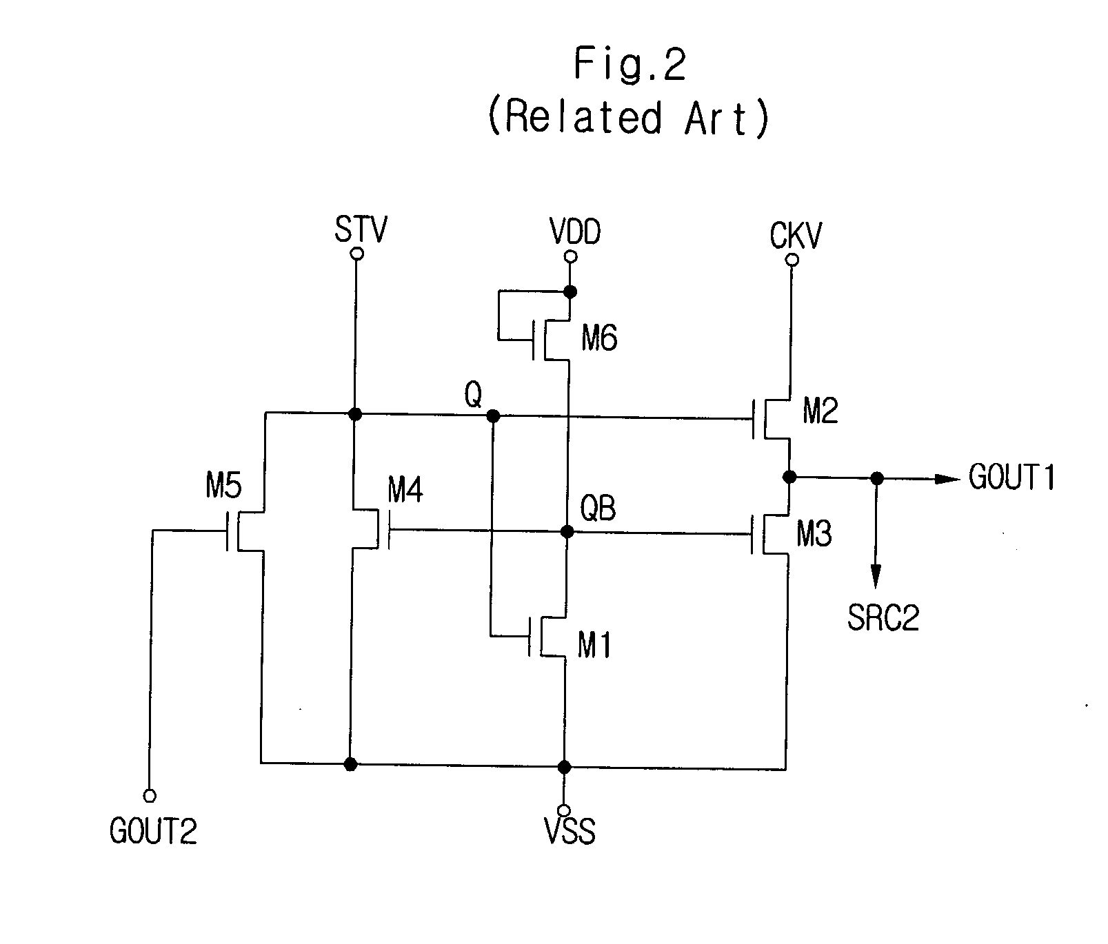 Method of driving shift register, gate driver, and display device having the same