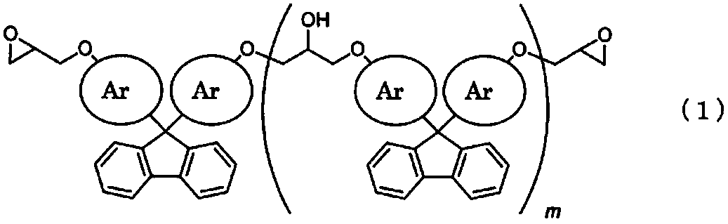 Thermosetting composition, cured film and display device