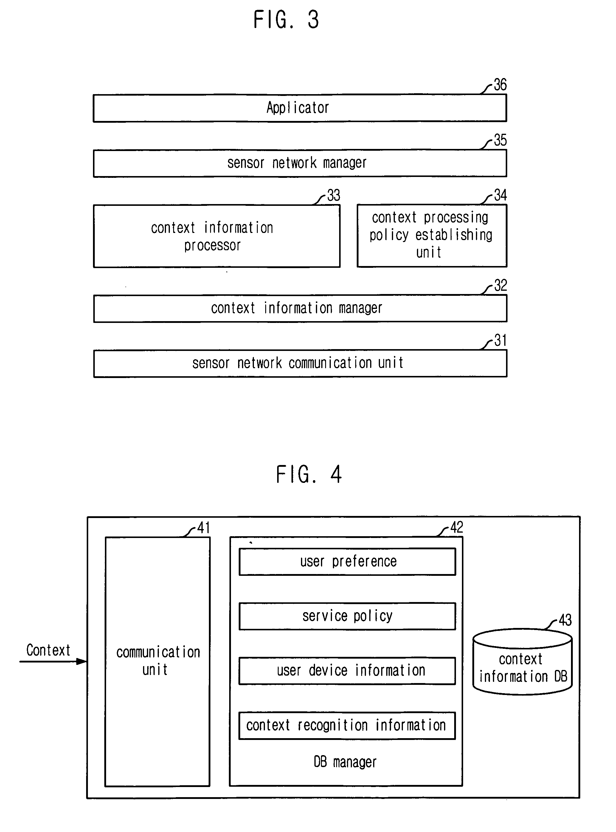 Service system for providing context information based on ubiquitous sensor network and method thereof