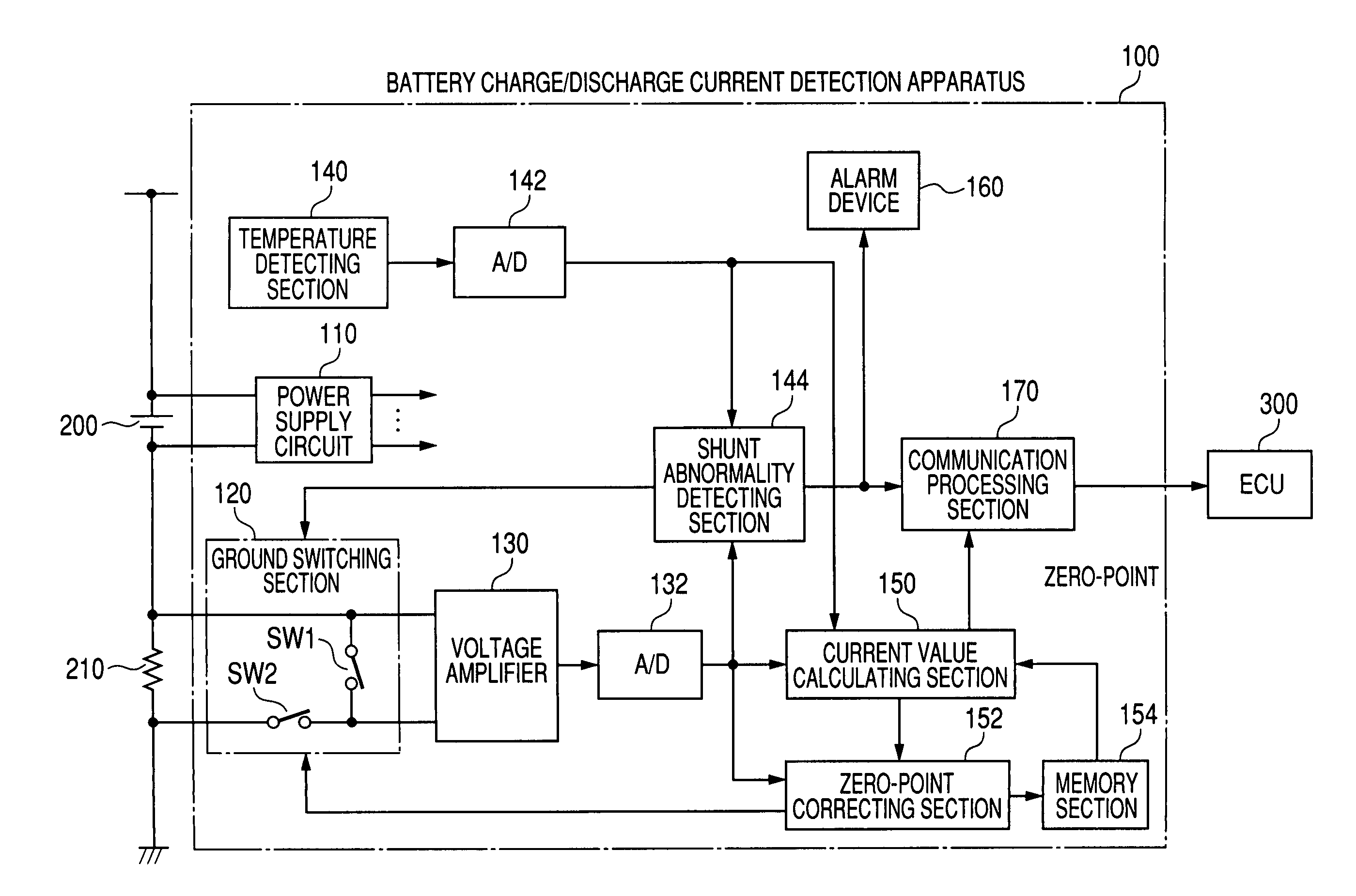 Battery charge/discharge current detection apparatus